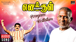 Megam Kottattum Lyrics Translation